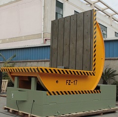 Mould Tilter