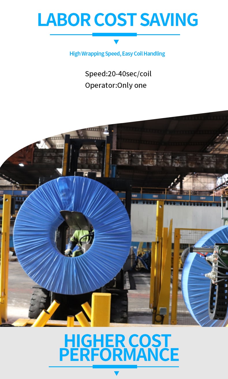 Coil wrapping machine--FPS-800